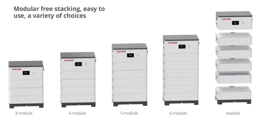 20kWh 家庭用太陽光発電蓄電ラックマウントバッテリー 5 - Energy Storage Rack のレビューと価格